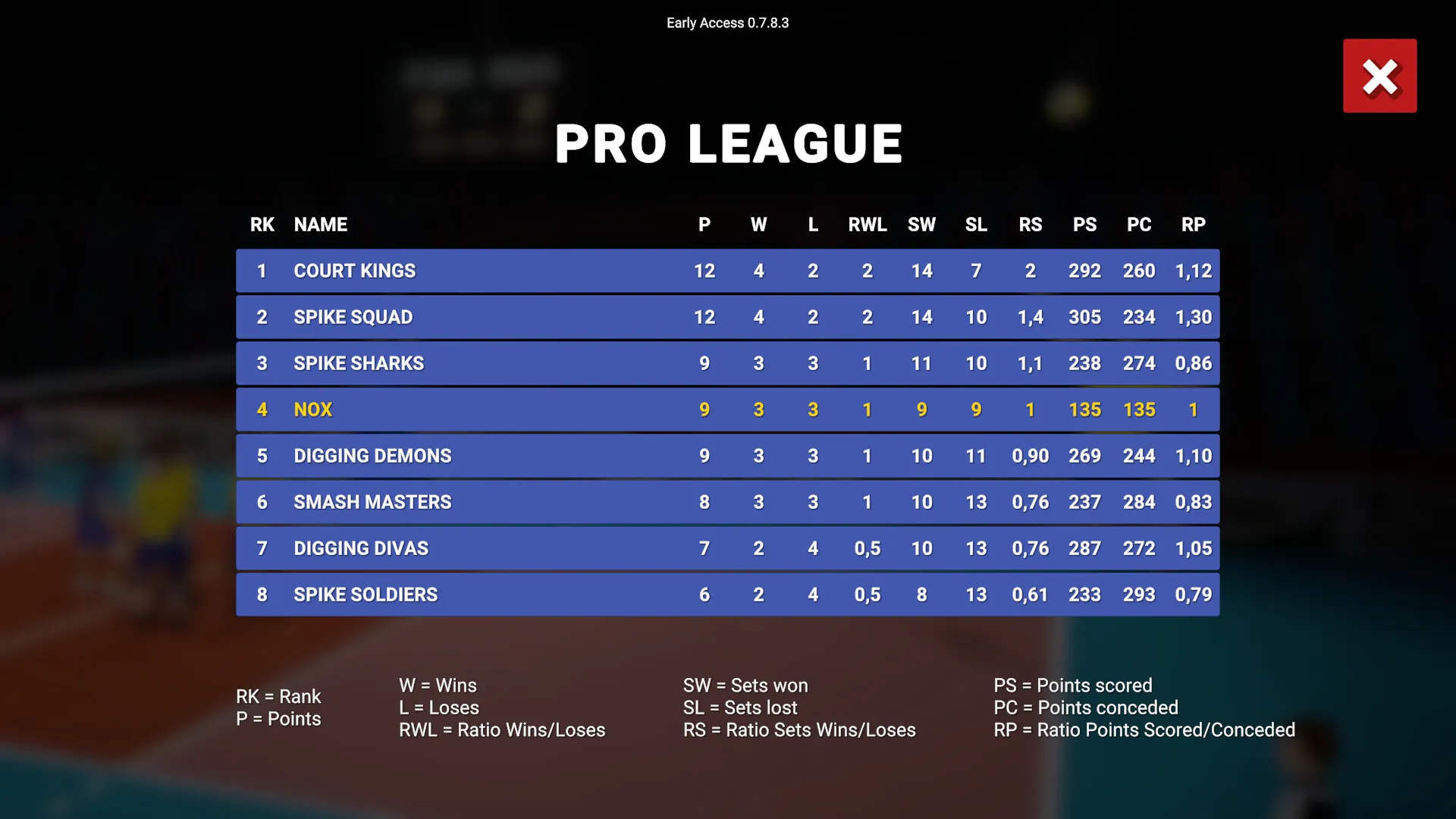 Spikair Volleyball Screenshot 4